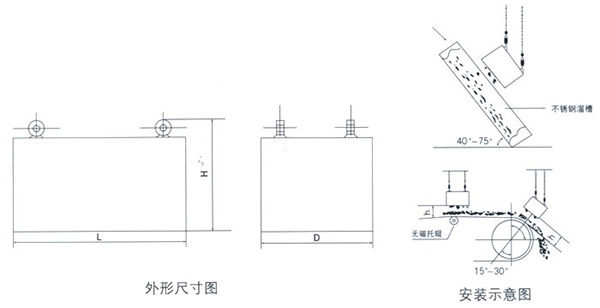 rcyb系列懸掛式永磁除鐵器 (2)