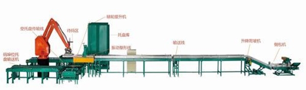 碼垛機(jī)器人3