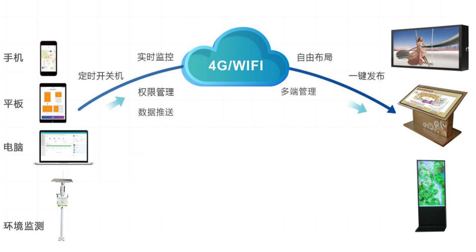 1665475927118171.png image.png