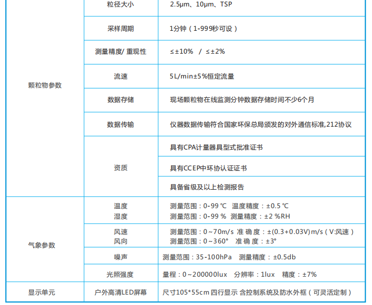 1665640445276216.png image.png