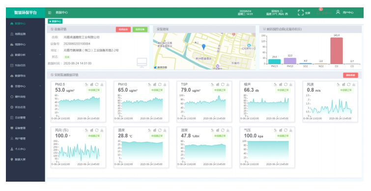 1665641686297232.png image.png