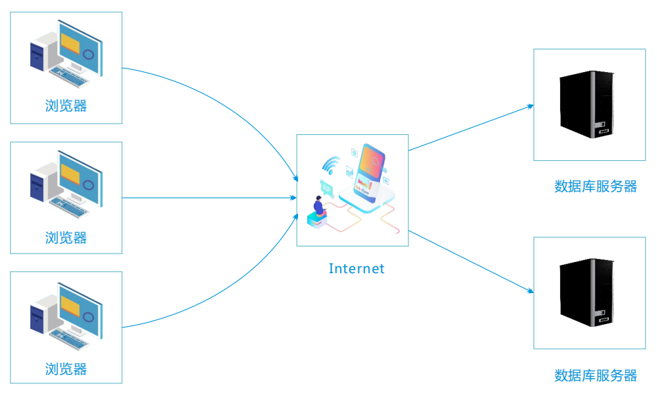 1665717989306272.png image.png