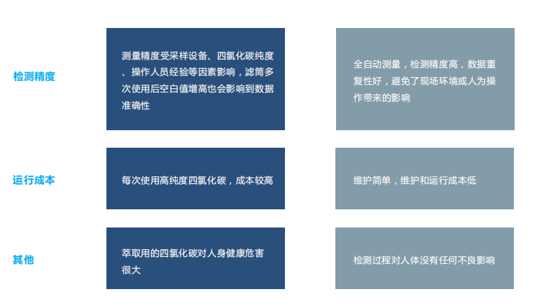 1665800169610590.png image.png