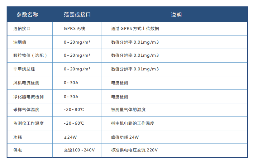 1665800266189213.png image.png