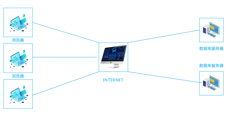 1665800486253062.png image.png