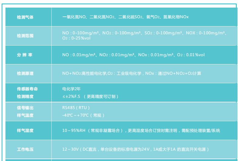 1665801775112662.png image.png