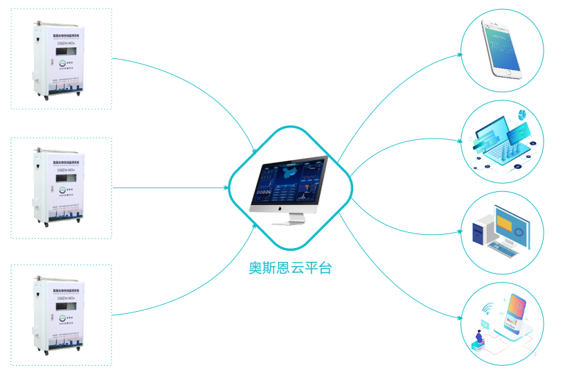 1665802280797692.png image.png