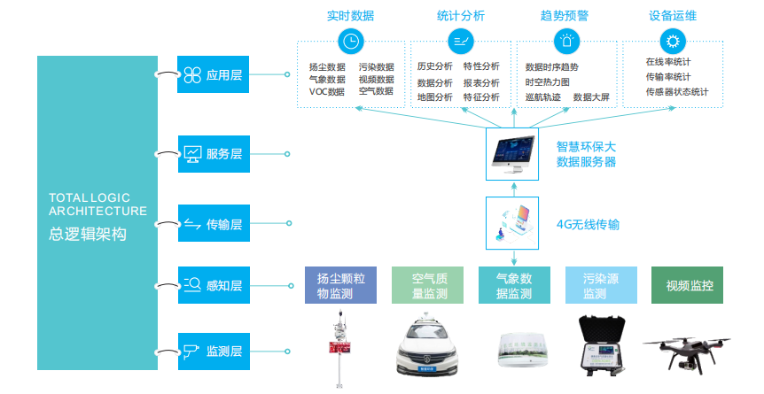 1665886014486261.png image.png