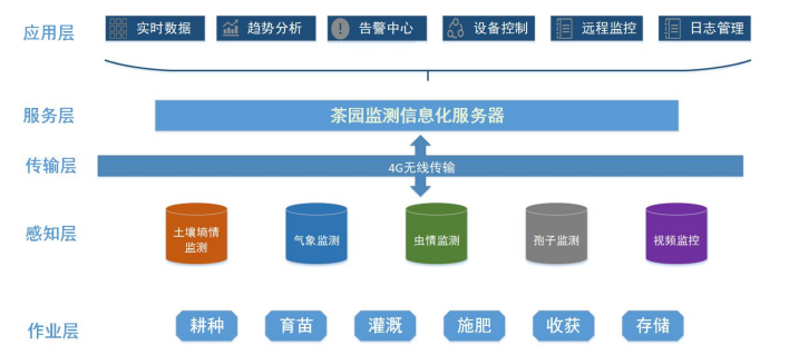 1665888377875002.png image.png