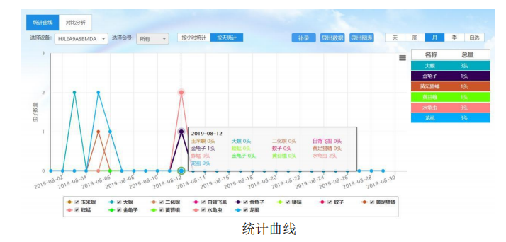 1665888890487962.png image.png