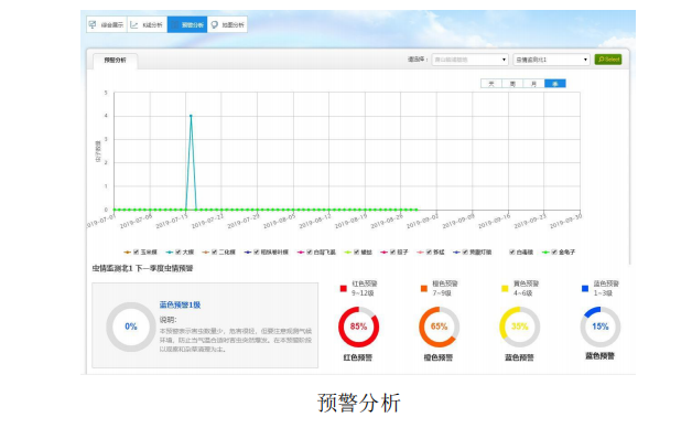 1665888957473542.png image.png