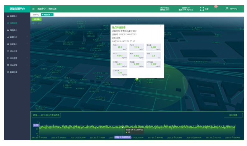 1666059708983665.png image.png