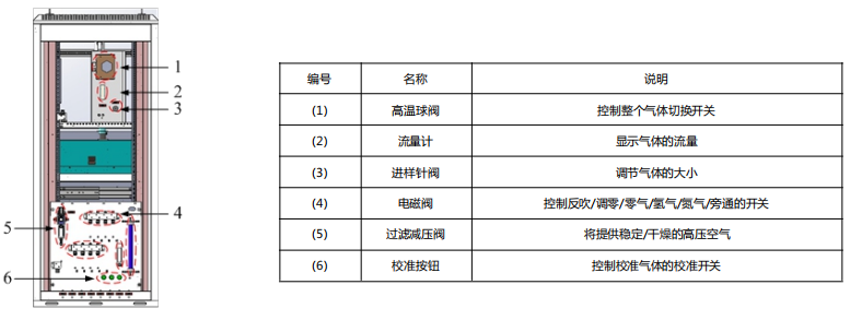 1666074883944898.png image.png