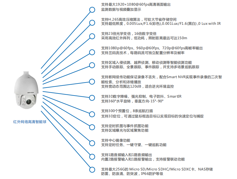 1666347634522619.png 1665806862247380.png