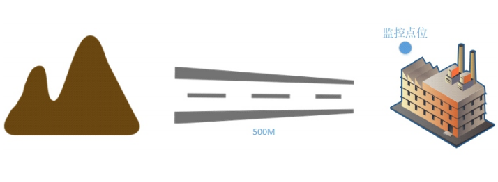 1666347642239249.png 1665806896414048.png