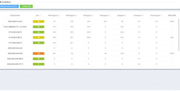 1666505577358155.png image.png