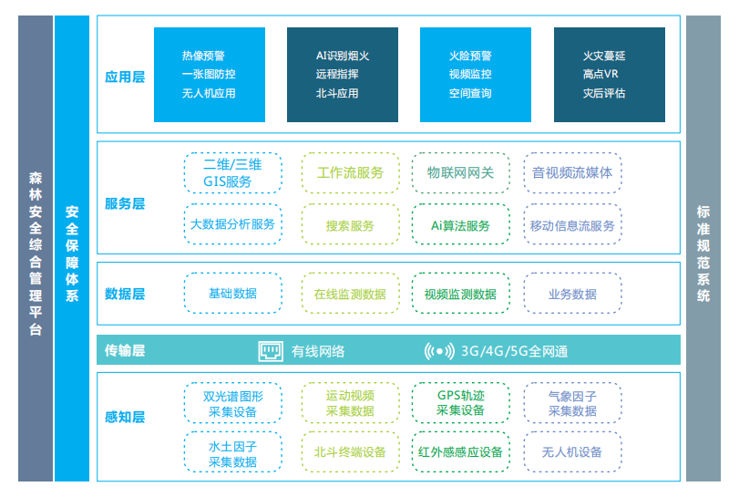 1666508384510682.png image.png