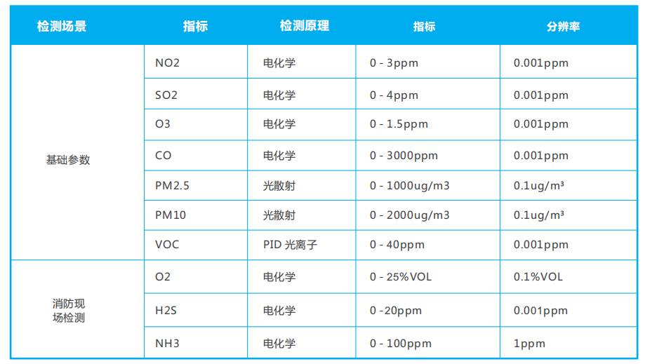 1666508932877621.png image.png