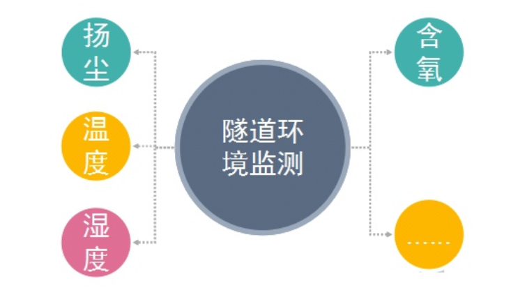 1666510625727669.png image.png