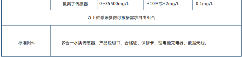 1666576550460103.png image.png