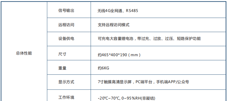 1666576743660844.png image.png