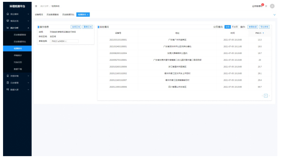 1666577047284569.png image.png