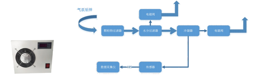 1666580623350586.png image.png