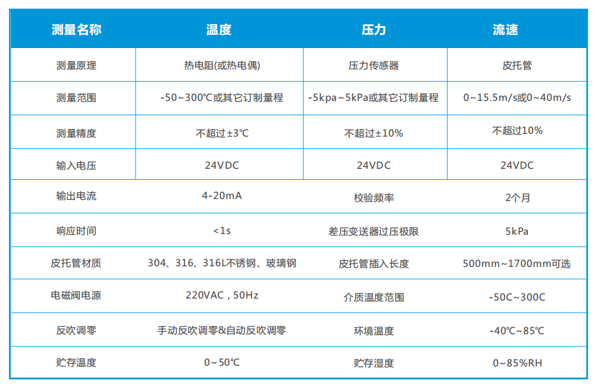 1666587025134926.png image.png