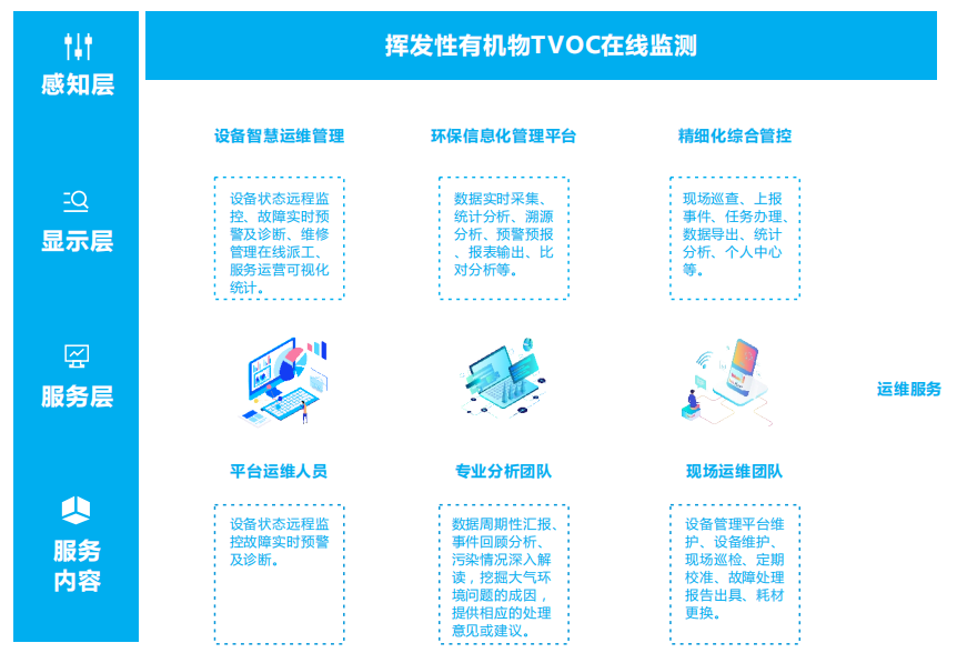 1666587206414679.png image.png