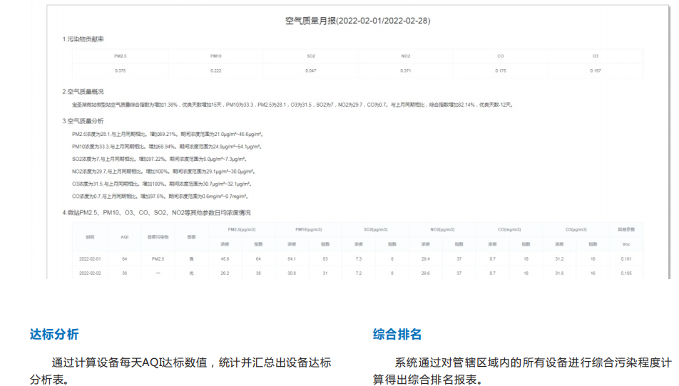 1666591390365928.png image.png