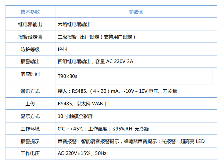 1666601886681400.png image.png