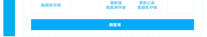 1665716029307651.png image.png