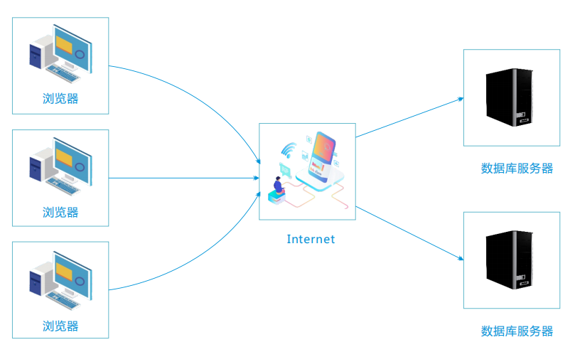 1665642966212983.png image.png