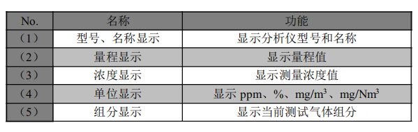 1665812782821142.png image.png