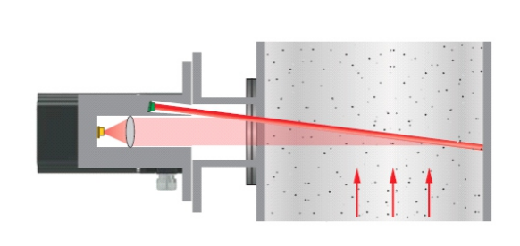 1666675467336105.png image.png