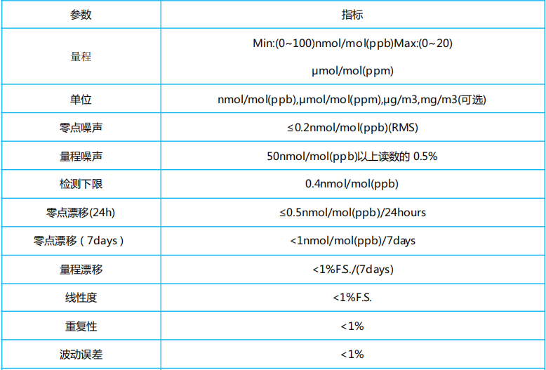 1666680465383922.png image.png