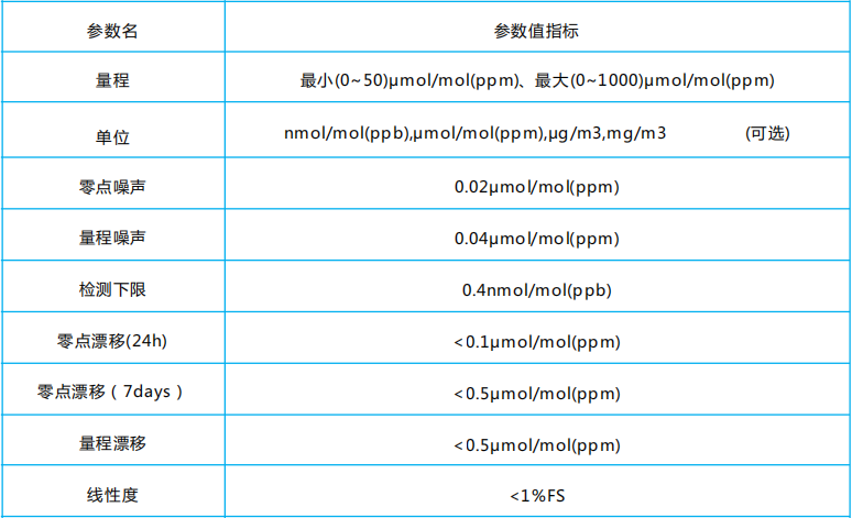 1666680587932583.png image.png