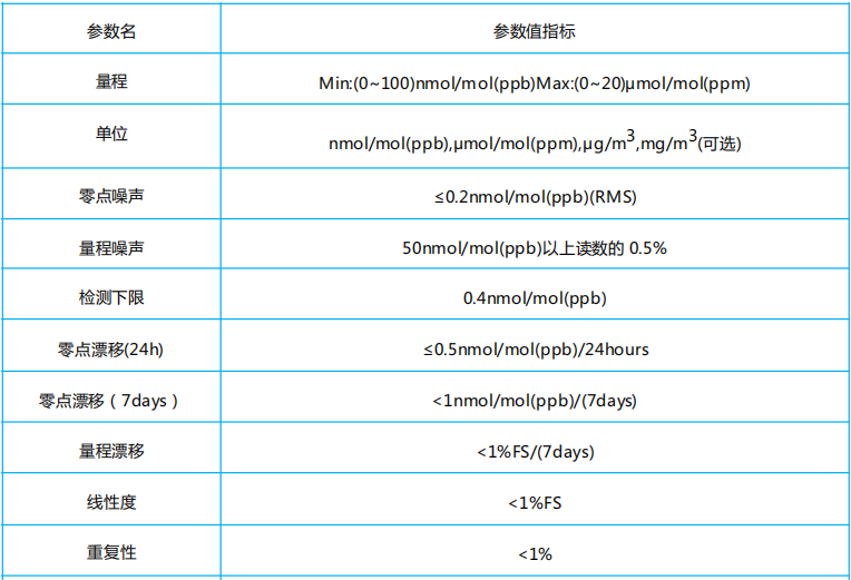 1666680664536816.png image.png