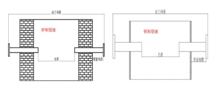 1666840440622365.png image.png