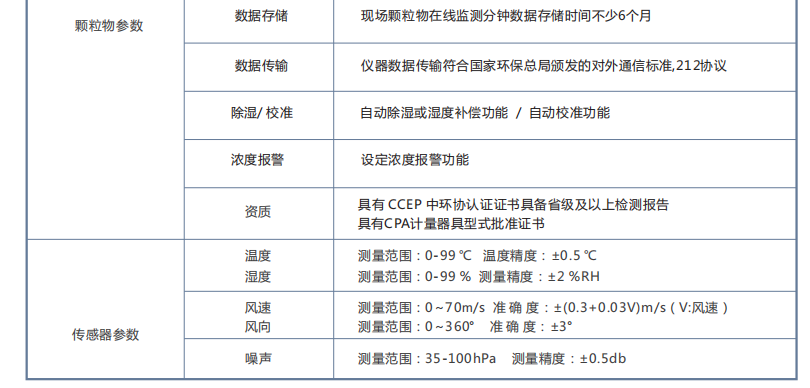 1667015962233928.png image.png