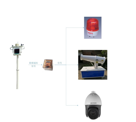 1667016431772656.png image.png