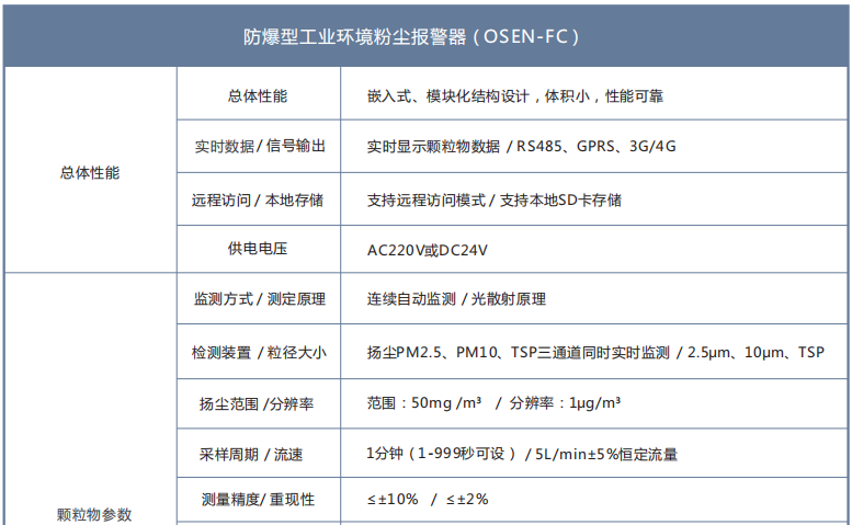 1667028201834842.png image.png