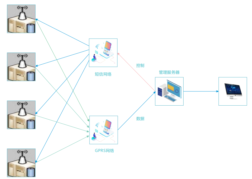 1667028365308124.png image.png