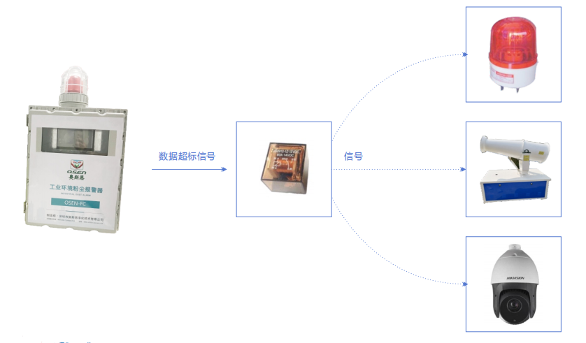 1667028429554958.png image.png