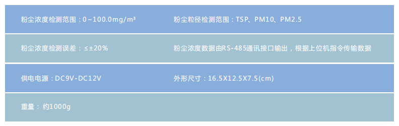 1667029817451736.png image.png