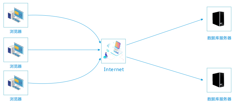 1667029851610366.png image.png