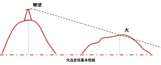 1671781463626418.png 圖片3.png