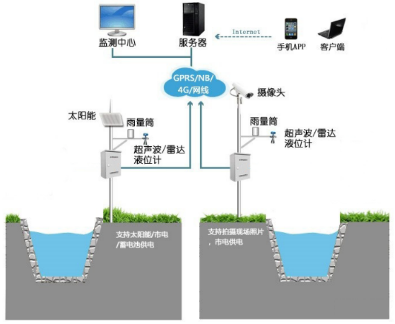 1675761142925476.png 微信圖片_20230207170233.png