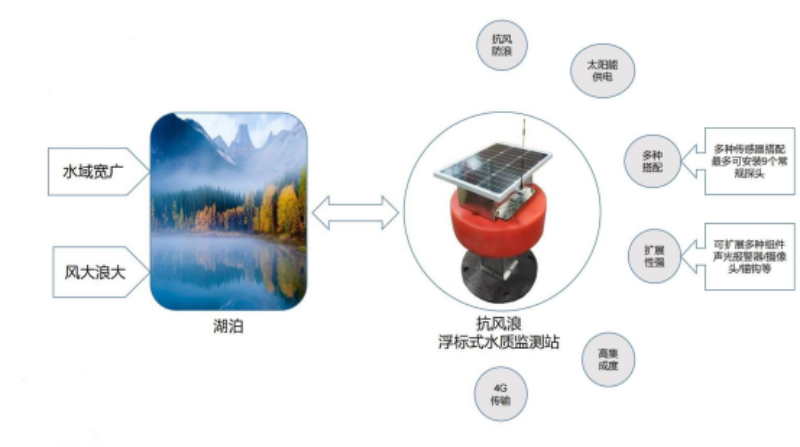 1675762771919089.png 微信圖片_20230207173034.png