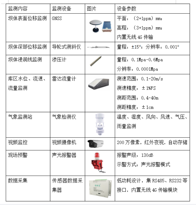 1675827542992179.png 微信圖片_20230208113152.png